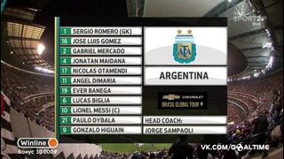 Бразилия – Аргентина l Товарищеский матч l Обзор матча