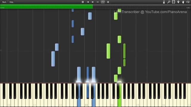 Emeli Sande- Read all about it piano synthesia