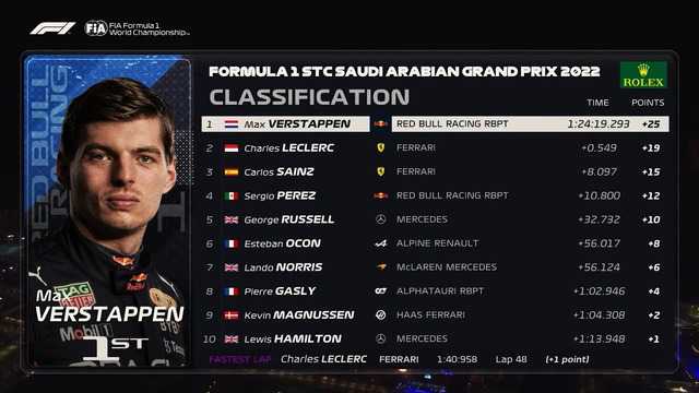 Формула 1 – Лучшие моменты гран-при Саудовской Аравии (27.03.2022) (на английском языке)