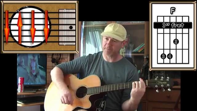 Something – The Beatles – Acoustic Guitar Lesson