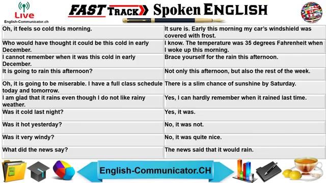 01 Fast Track Spoken English Conversation Dialogues Samll Talk Face to Sp