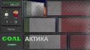 GOALактика – Серия А 2006-07