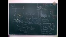 Занятие 2. Кинематика. Относительность движения-2