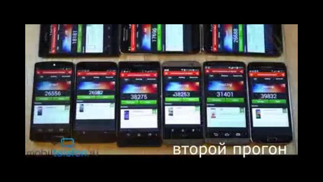 Тест – AnTuTu