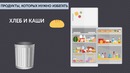 13-Дневная Диета Астронавтов Для Снижения Веса