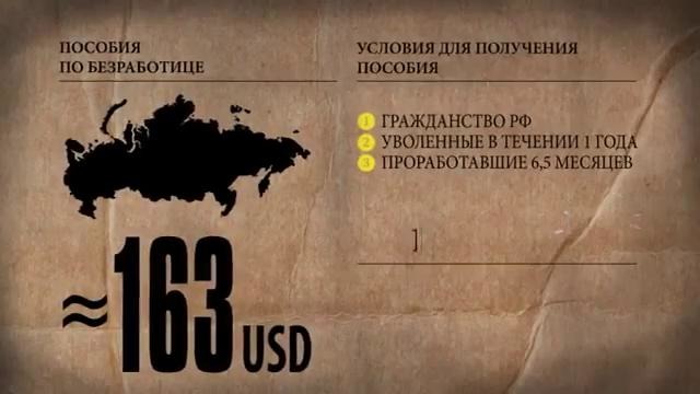 Путин- итоги. Россия бедность