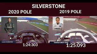 Формула 1 – Сравнение поул-позиций Льюиса Хэмилтона (2020) и Валттери Боттаса (2019) на гран-при Великобритании