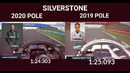 Формула 1 – Сравнение поул-позиций Льюиса Хэмилтона (2020) и Валттери Боттаса (2019) на гран-при Великобритании