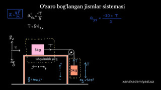 70 Oʻzaro bogʻlangan jismlar sistemasi (qiyinroq usul) | Kuchlar va Nyuton qonunlari | Fizika