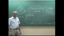 The Density of States (2)