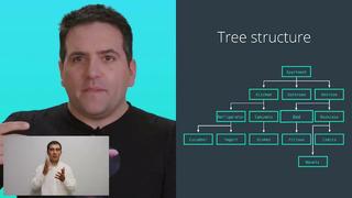 22 – Tree structure