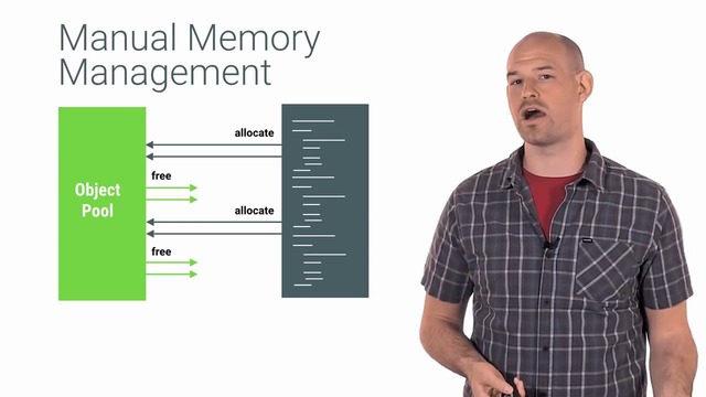 Object Pools (Android Performance Patterns Season 2 ep5) – YouTube