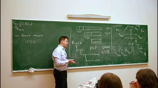 Криптография. Практические применения криптографии