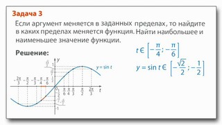 13. Функция ysinx, её свойства, график и типовые задачи