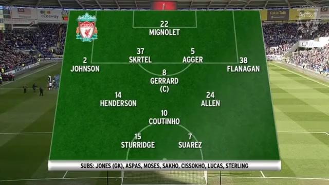 Cardiff 3-6 Liverpool FC EPL 22/03/2014