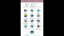 USA simulator