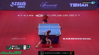 Bernadette Szocs vs Li Jie (2018 – Europe Top 16) Final