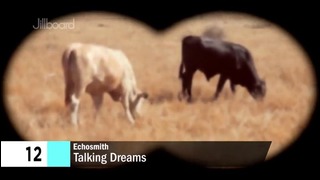Echosmith – Music Evolution (2013 – 2017)