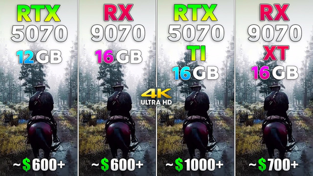 RTX 5070 vs RX 9070 vs RTX 5070 Ti vs RX 9070 XT – Test in 4K