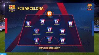 Барселона – Бока Хуниорс | Кубок Марадоны 2021 | Финал