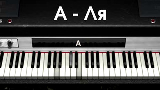 FL Studio – Учим аккорды фортепиано. Трезвучия Урок 13