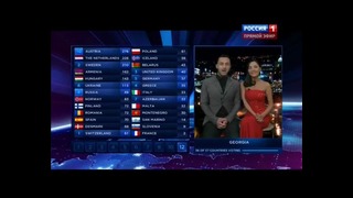 Евровидение 2014г Финал