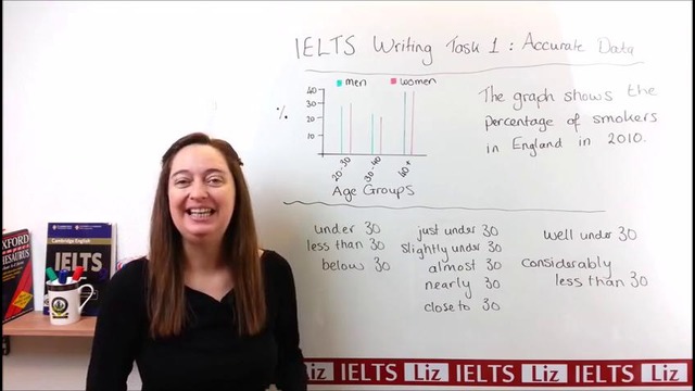 IELTS Writing Task 1׃ Vocabulary for Accurate Data