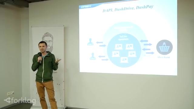 Что такое криптовалюта DASH