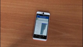 Обзор смартфона HTC Desire EYE
