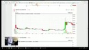 Фьючерс на биткоин. Что будет с битком 2018
