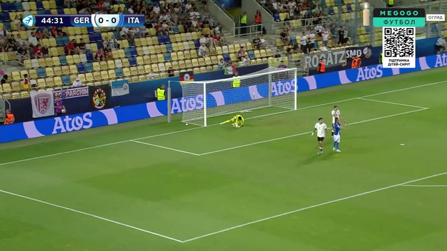 Германия U21 – Италия U21 | Чемпионат Европы U21 2025 | 1/4 Финала | Обзор матча