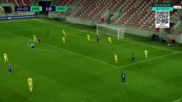 Украина U21 – Хорватия U21 | Чемпионат Европы U21 | Отборочный раунд | Обзор матча