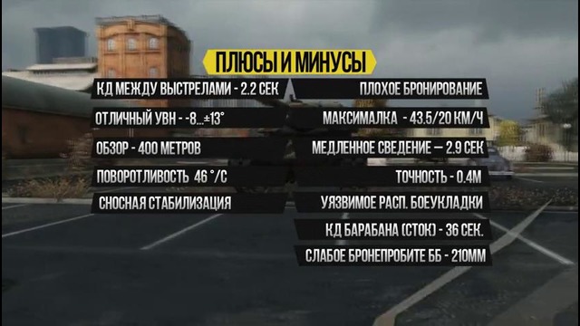 Etostone wot] Эпик нигга гайд т54е1