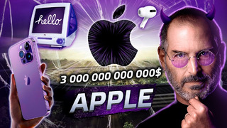 Apple: От Стива Джобса до Тима Кука. Как построить самую успешную компанию? @Послезавтра