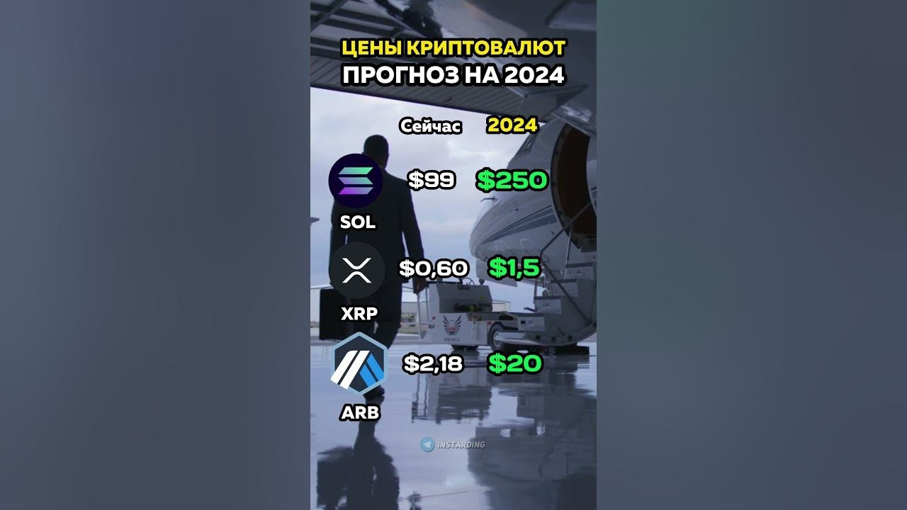 Прогноз на криптовалюту 2024.