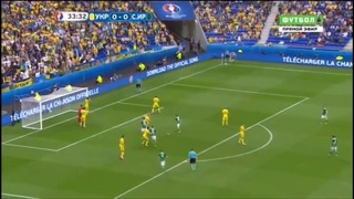 Украина vs Северная Ирландия | Euro 2016 | видео обзор матча (16.06.2016)