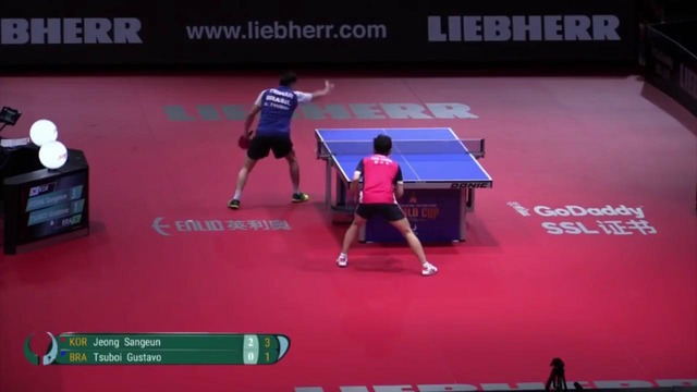 Jeong Sangeun vs Gustavo Tsuboi – 2018 ITTF Men’s World Cup Highlights ( Group )