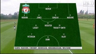 U21 – Liverpool FC 3-4 Southampton 12/08/2013