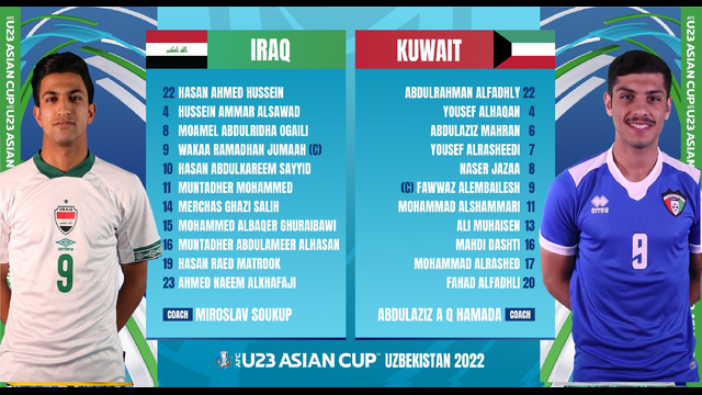 Ирак – Кувейт | Чемпионат Азии U23 | 3-й тур | Обзор матча