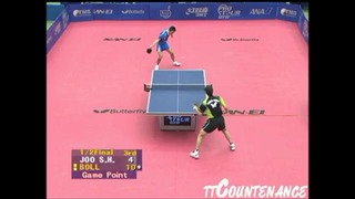 Japan Open- Timo Boll-Joo Se Hyuk