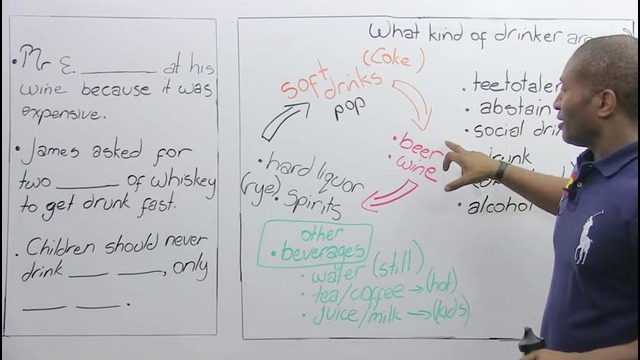 Improve Your Vocabulary! The most common drinking nouns, verbs and adjectives