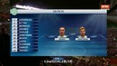(HD) Селтик – Бавария | Лига Чемпионов 2017/18 | Групповой этап | 4-й тур