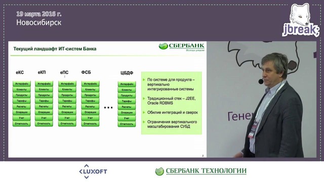 Андрей Богословских — Новая Core-banking группы Сбербанк The future is now