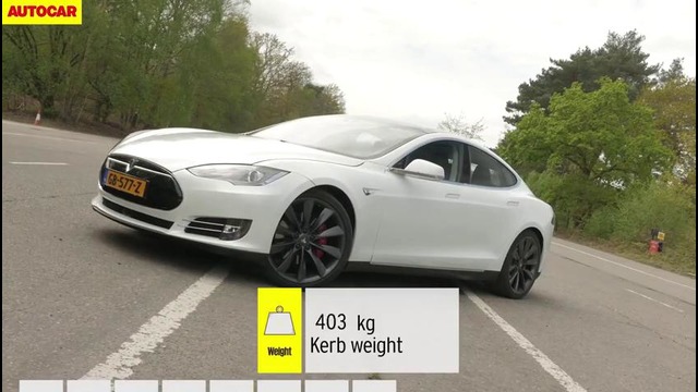 Дрэг-рейсинг – Tesla Model S P85D vs Caterham Seven 620 R