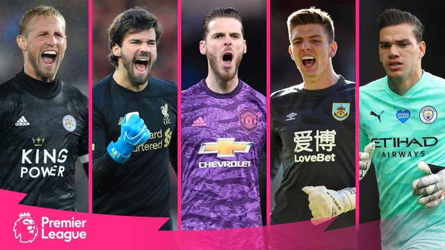 Premier League Goalkeepers With Most Clean Sheets | 2019/20 | Alisson, Pope, Ederson