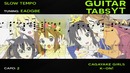 K-On – (Opening1) Guitar TAB