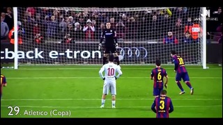 Lionel Messi ● All Goals ● 2014/2015 HD