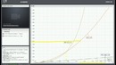 Запись вебинара Быстро или медленно Введение в анализ алгоритмов. Segment 1 x264