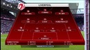 Liverpool 0-1 ManUtd EPL 17/01/2016