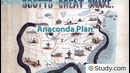 Study.Com: The Blockade and Blockade Runners During the Civil War